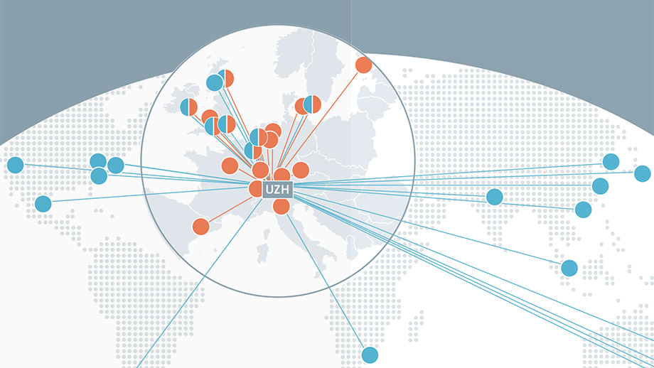 Visualization: UZH in a global context