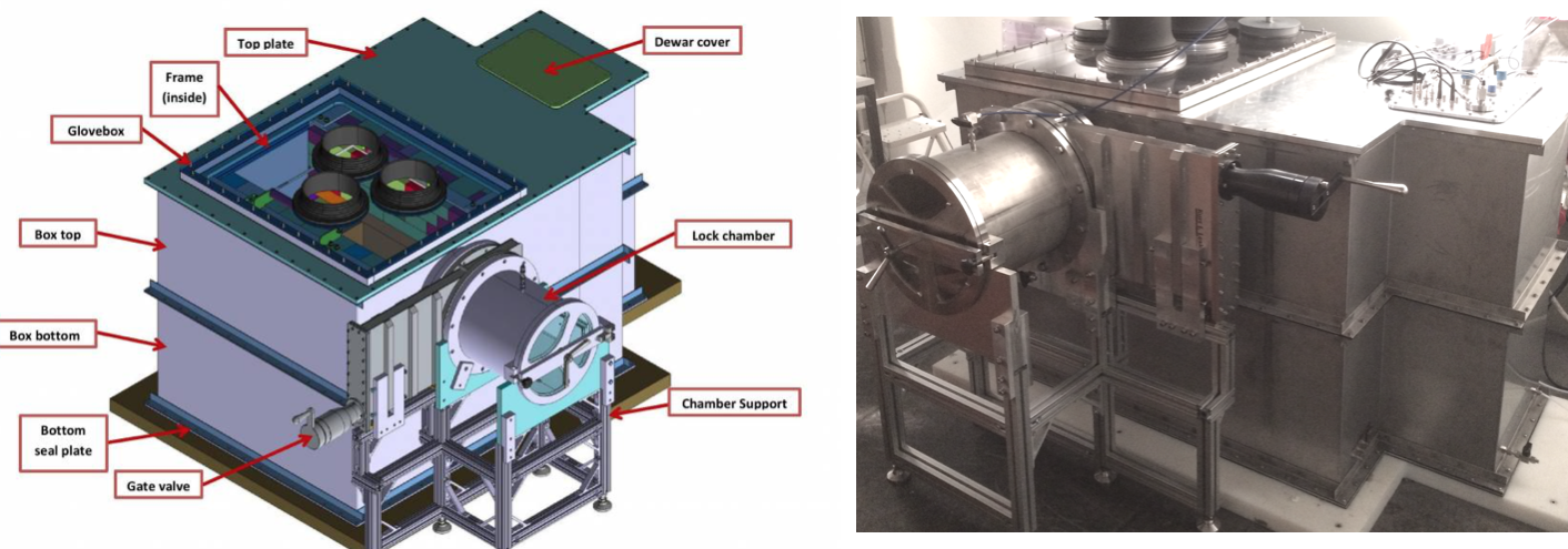 Schematics and picture