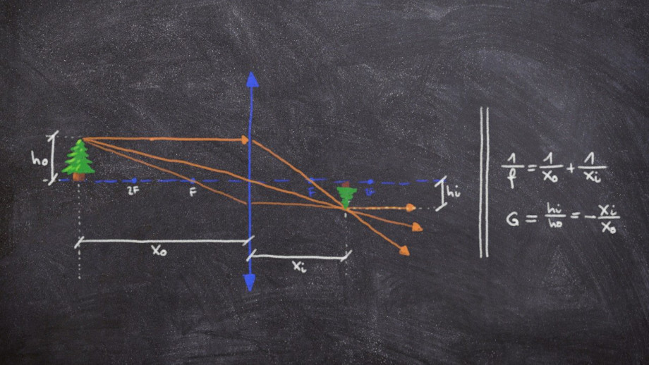 Grafik Physikformel an Wandtafel