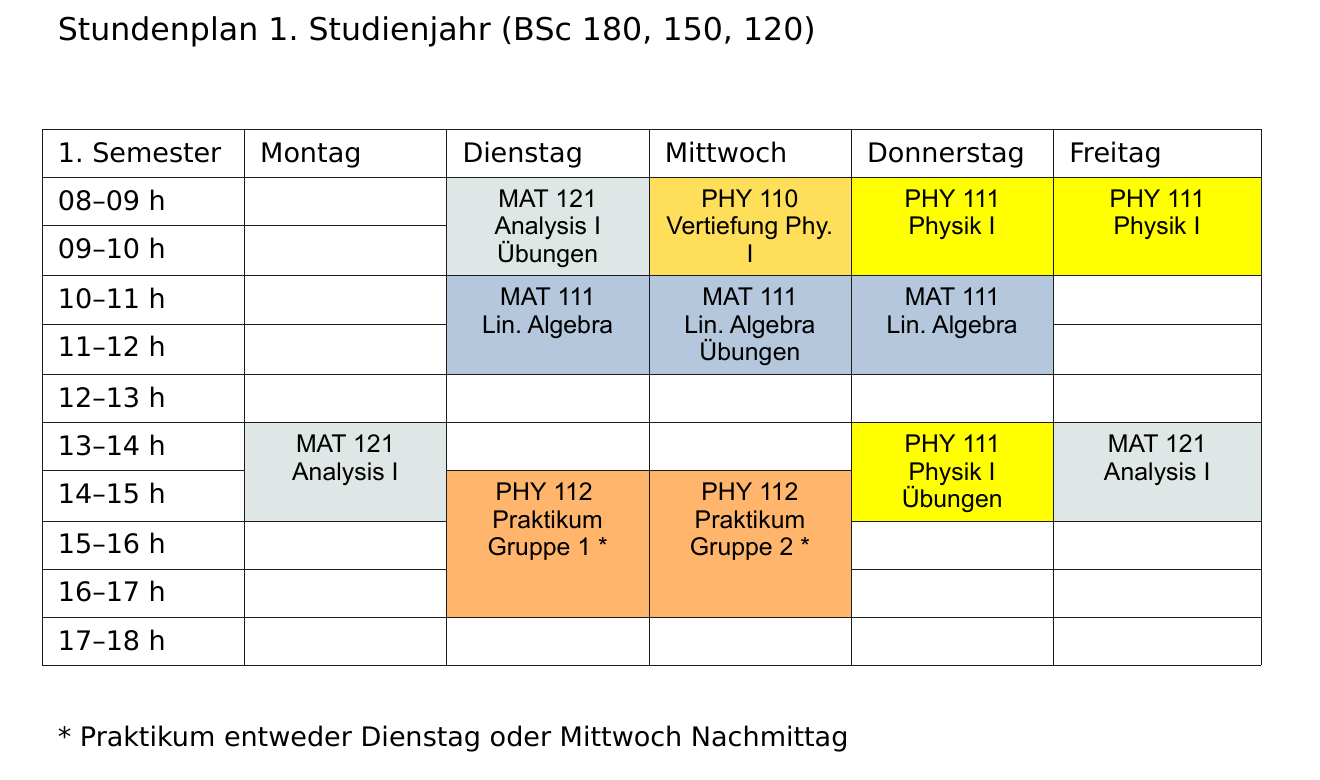 Stundenplan