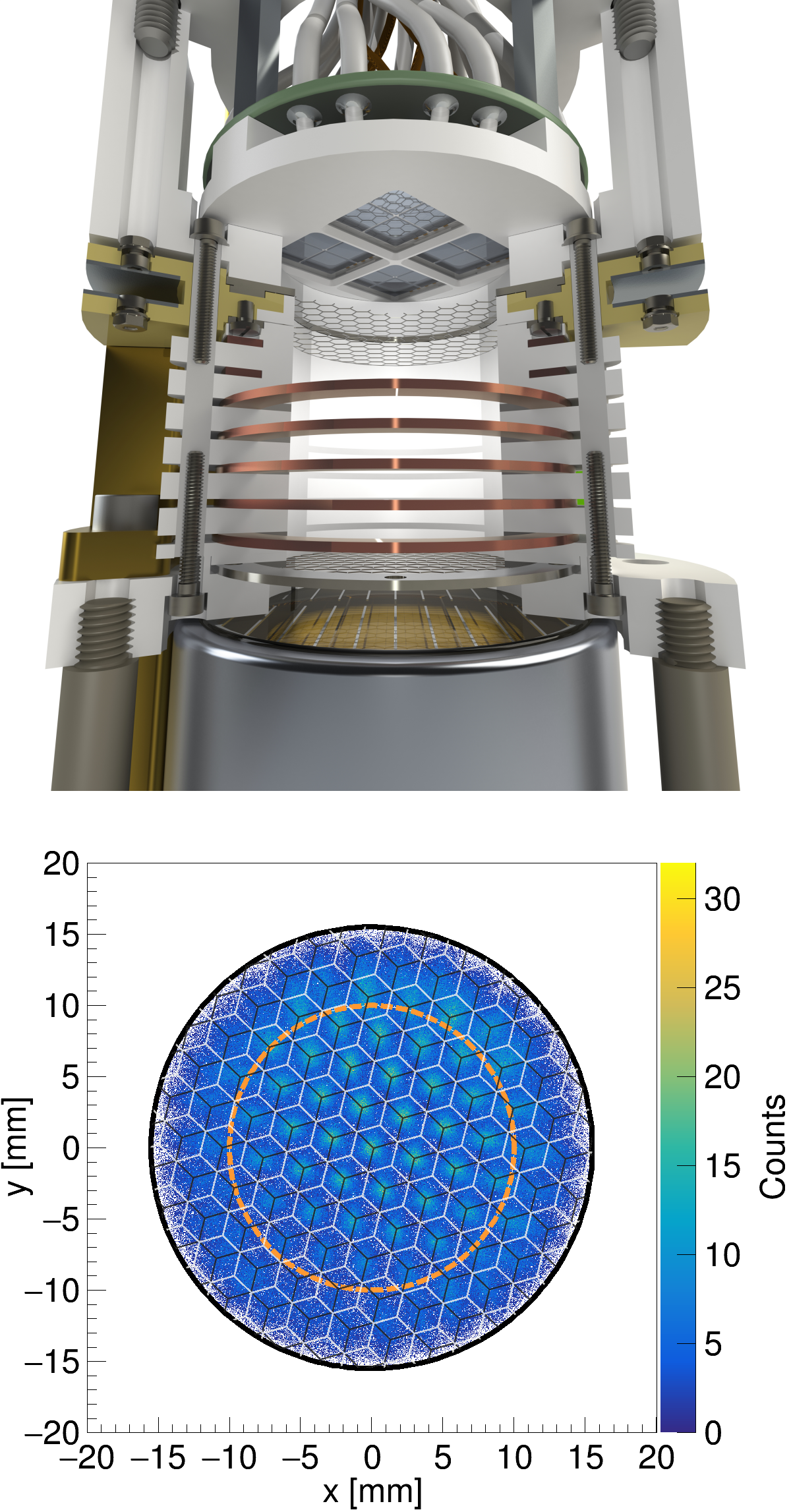 Xurich II TPC with a SiPM top array and x-y position reconstruction