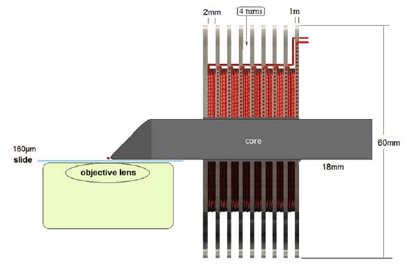 schematic